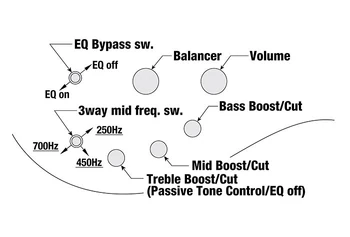 Eb control 37