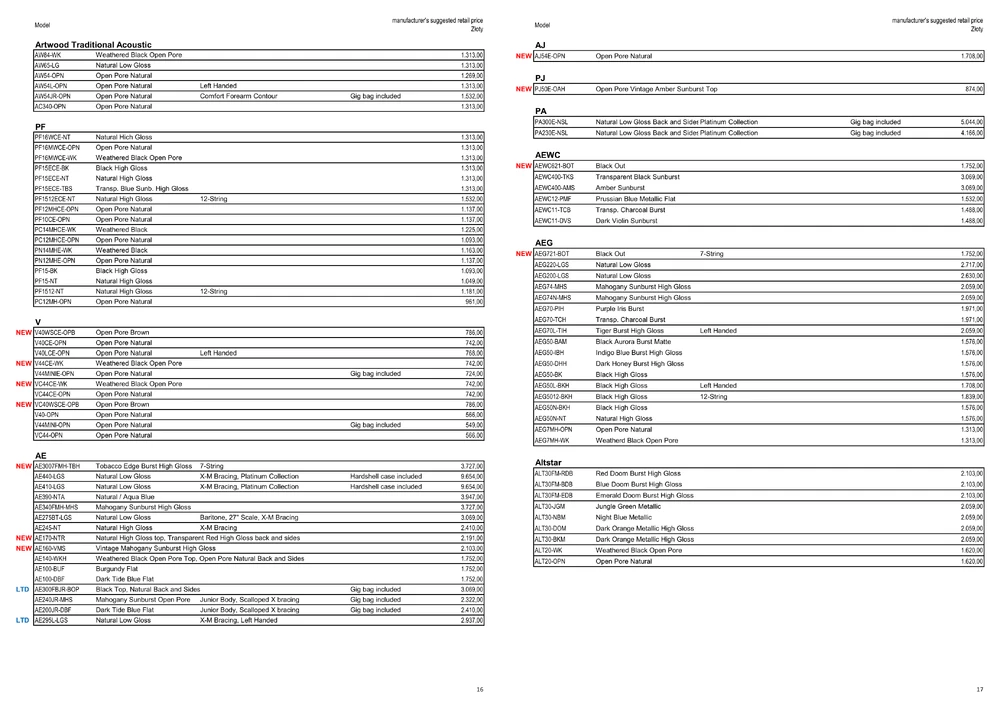 pp. 16–17