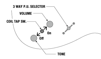RGA42HP | Ibanez Wiki | Fandom
