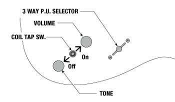 Controls VT3L coil-split-toggle
