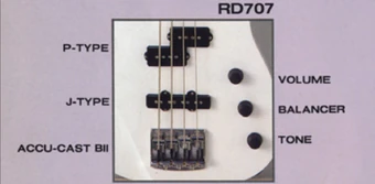 ibanez RD727 RGシェイプ　日本製ベース RD727 | Ibanez Wiki | Fandom