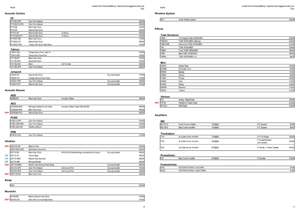 pp. 14–15