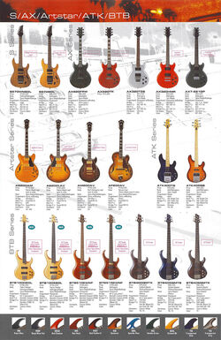 2002 Japan catalog | Ibanez Wiki | Fandom