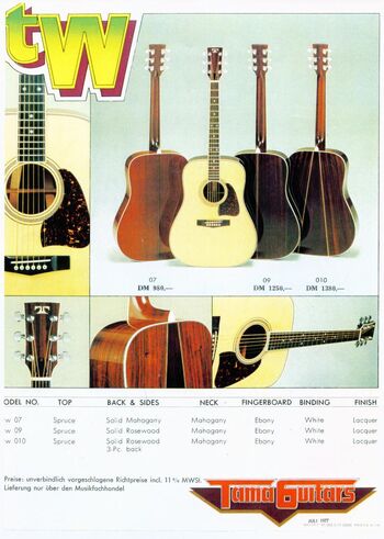 TOMY Guitar 東芝　オール単板 TOMY Guitar 東芝 オール単板 ギター