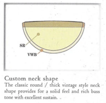 VWB1 neck-shape