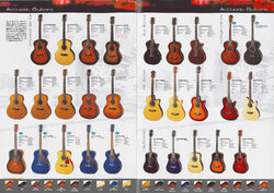 2002 Japan catalog | Ibanez Wiki | Fandom