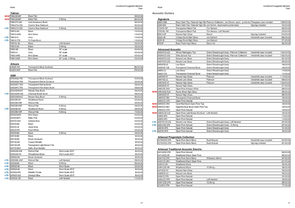pp. 14–15