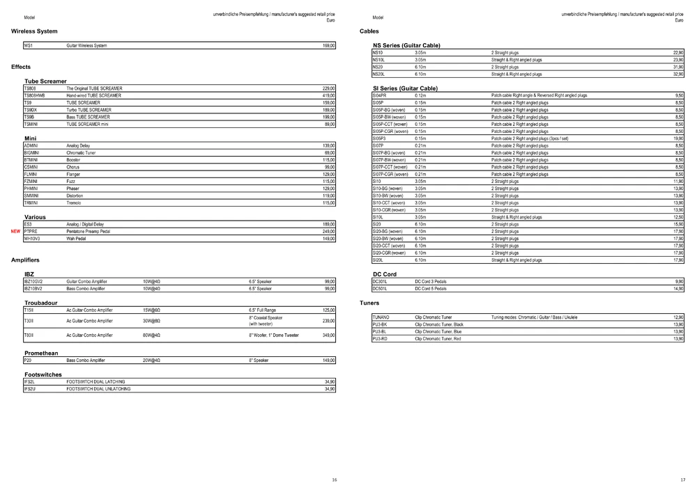 pp. 16–17