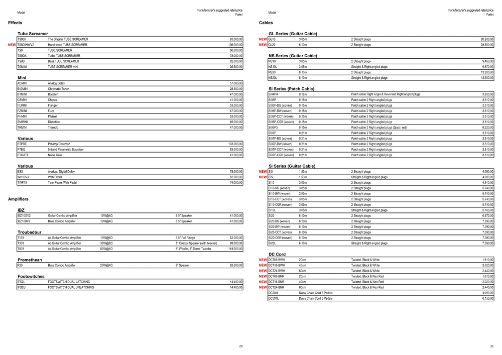 pp. 20–21