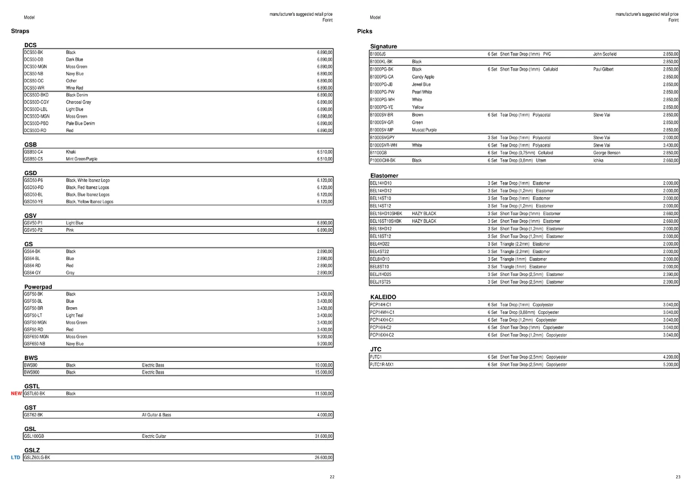 pp. 22–23