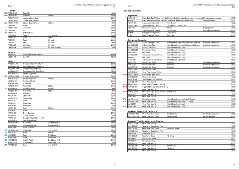 pp. 14–15