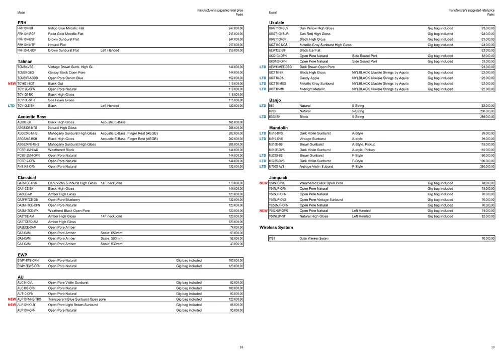 pp. 18–19
