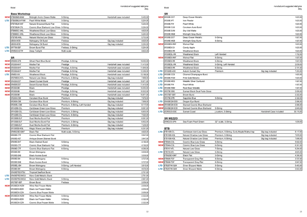 pp. 12–13