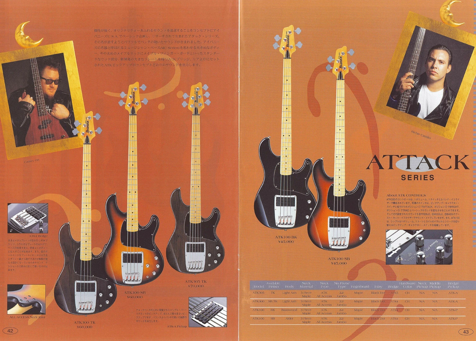 ATK series | Ibanez Wiki | Fandom
