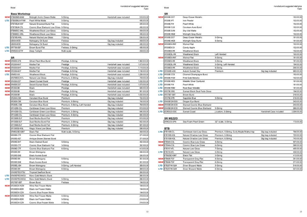 pp. 12–13