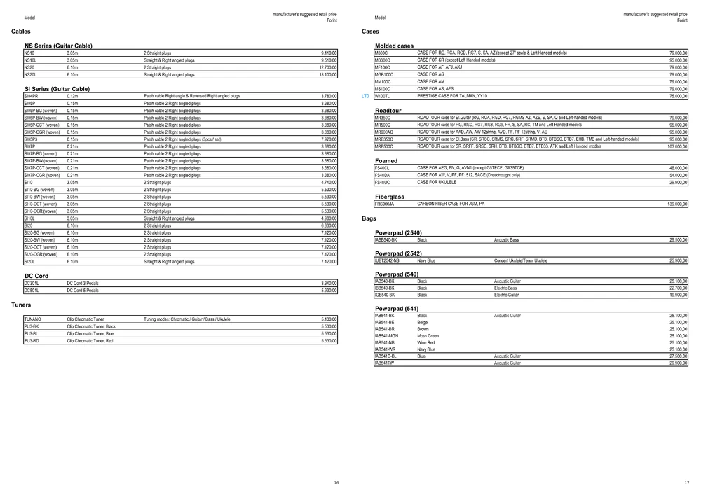 pp. 16–17