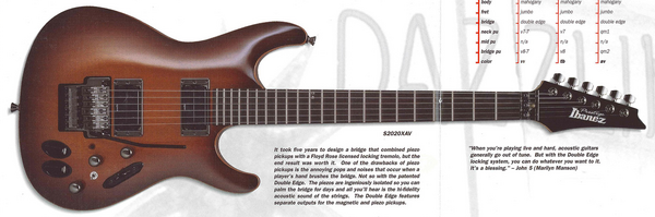 S2020X | Ibanez Wiki | Fandom