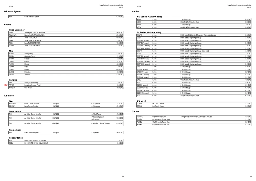 pp. 16–17