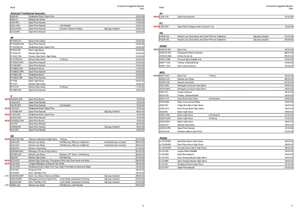 pp. 16–17