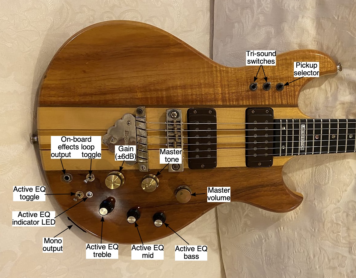 モレリア　ibanez Ibanez SML721 S Axe Design Lab Multi-Scale Electric Guitar