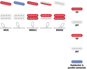 SWITCHING DIAGRAM JBM9999 HH
