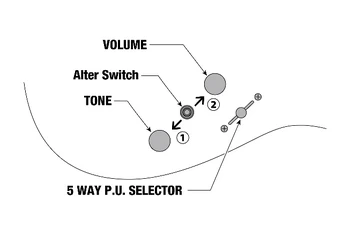 JCRG2304 Control layout