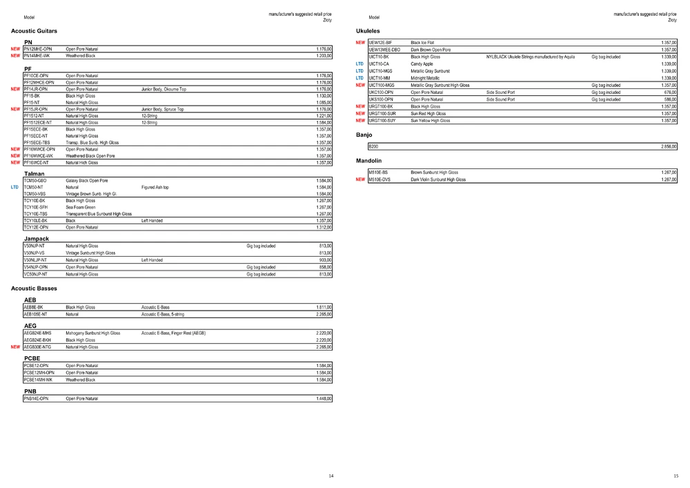 pp. 14–15