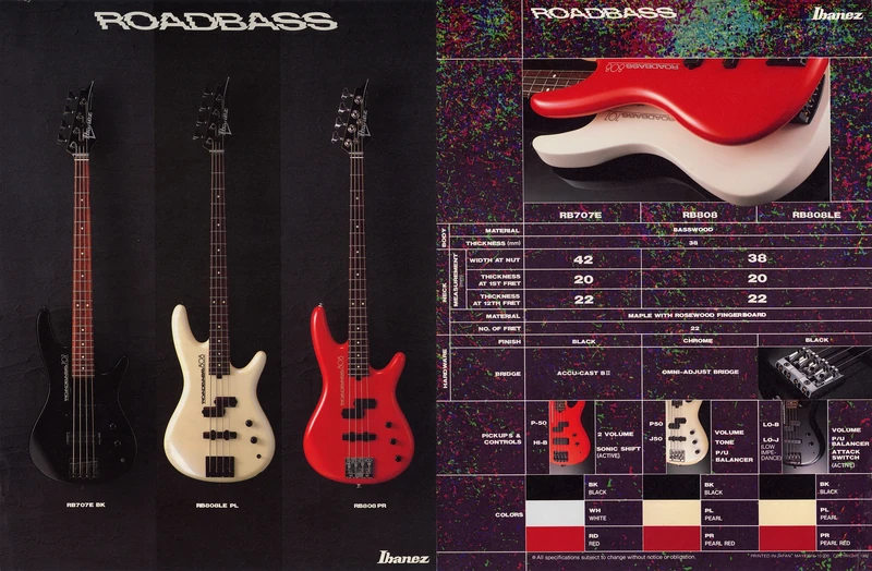 1987 Roadbass dealer sheet