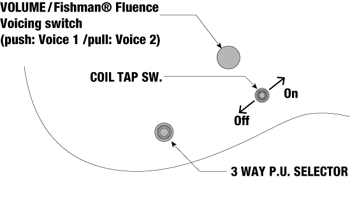Controls V3 push-pull-Fluence coil-split-toggle