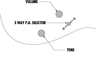 RGIR9FME | Ibanez Wiki | Fandom