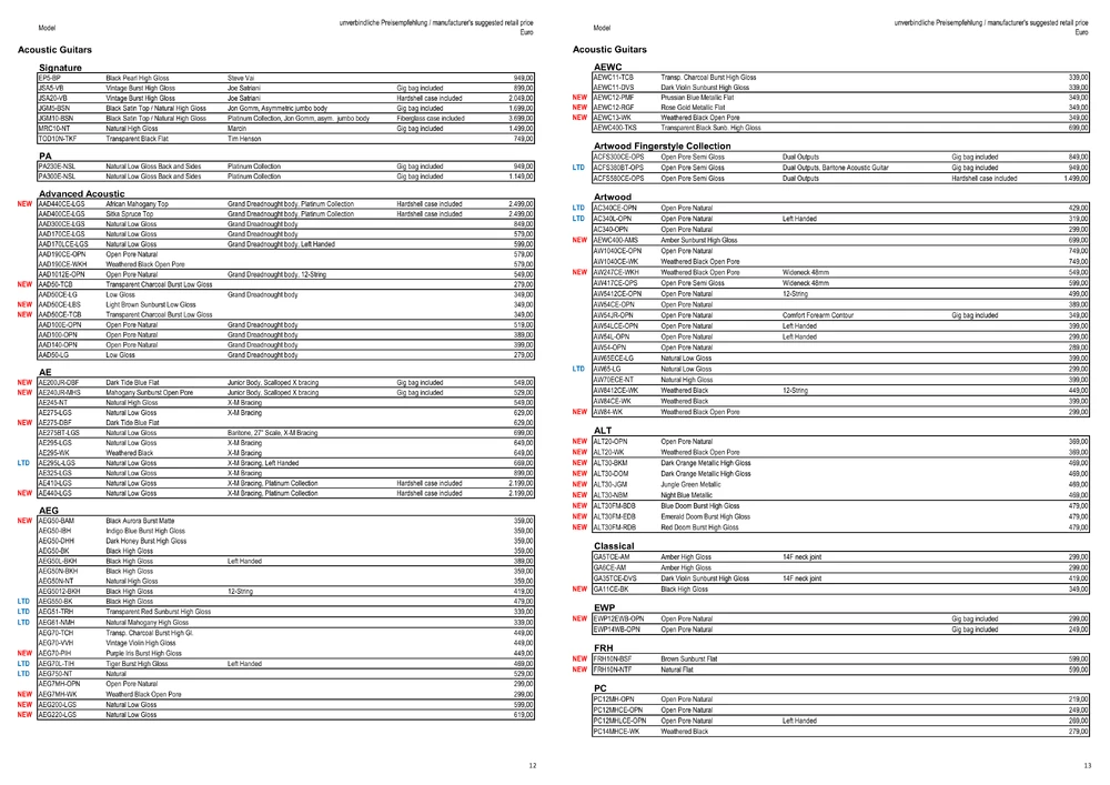 pp. 12–13