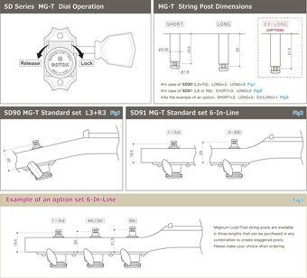 Gotoh Sg360 Ibanez Wiki Fandom