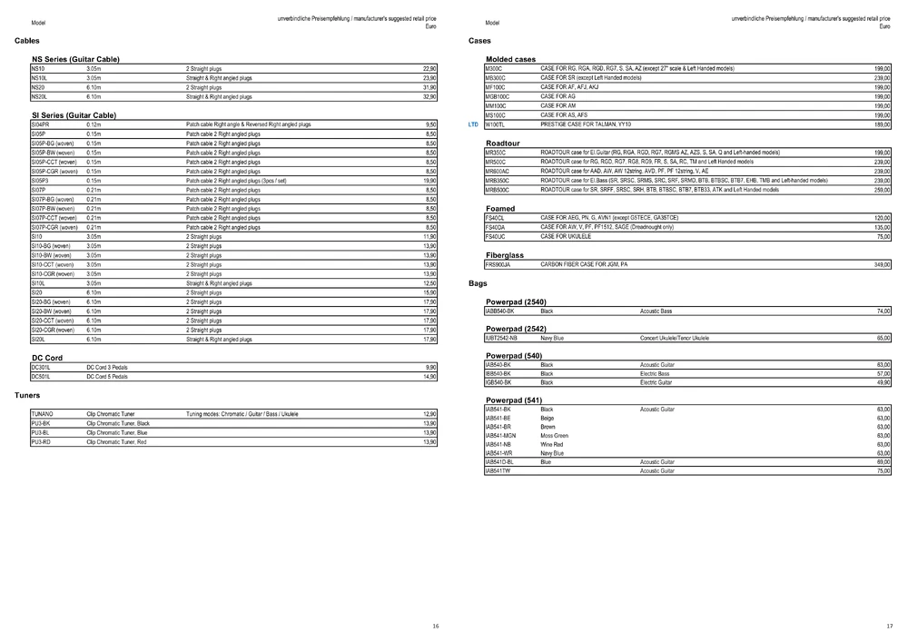 pp. 16–17