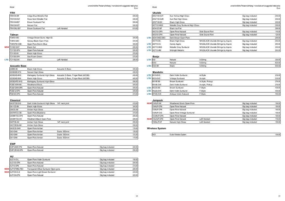 pp. 18–19