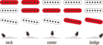 ALL1035 | Ibanez Wiki | Fandom