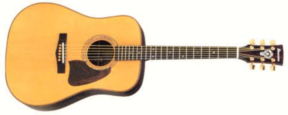 AW120 (1980–1981) | Ibanez Wiki | Fandom