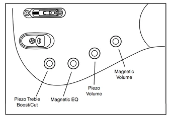 EDA900-905 controls
