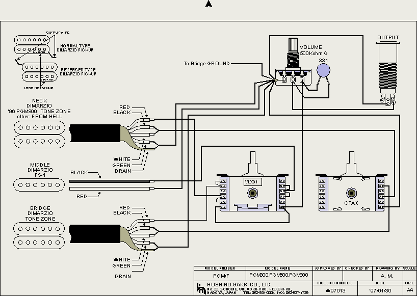 PGM900 | Ibanez Wiki | Fandom