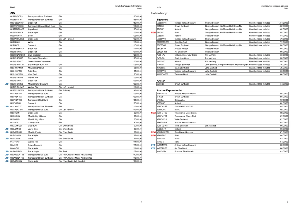 pp. 8–9