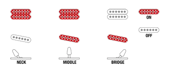 SWITCHING DIAGRAM 053