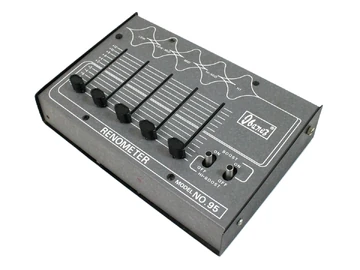 95 | Ibanez Wiki | Fandom