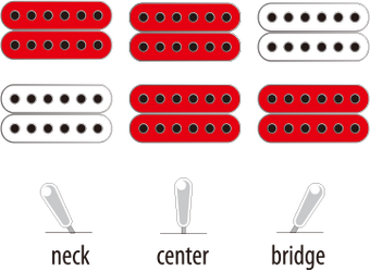 AX7221 | Ibanez Wiki | Fandom