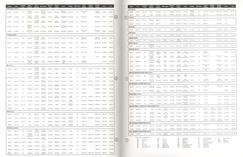pages 2-3