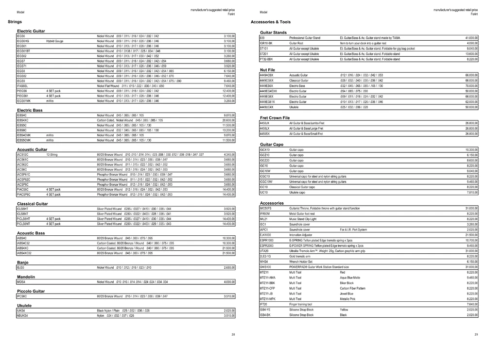 pp. 28–29