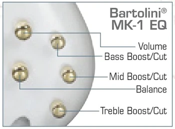 Controls Bartolini-MK1 SR-standard