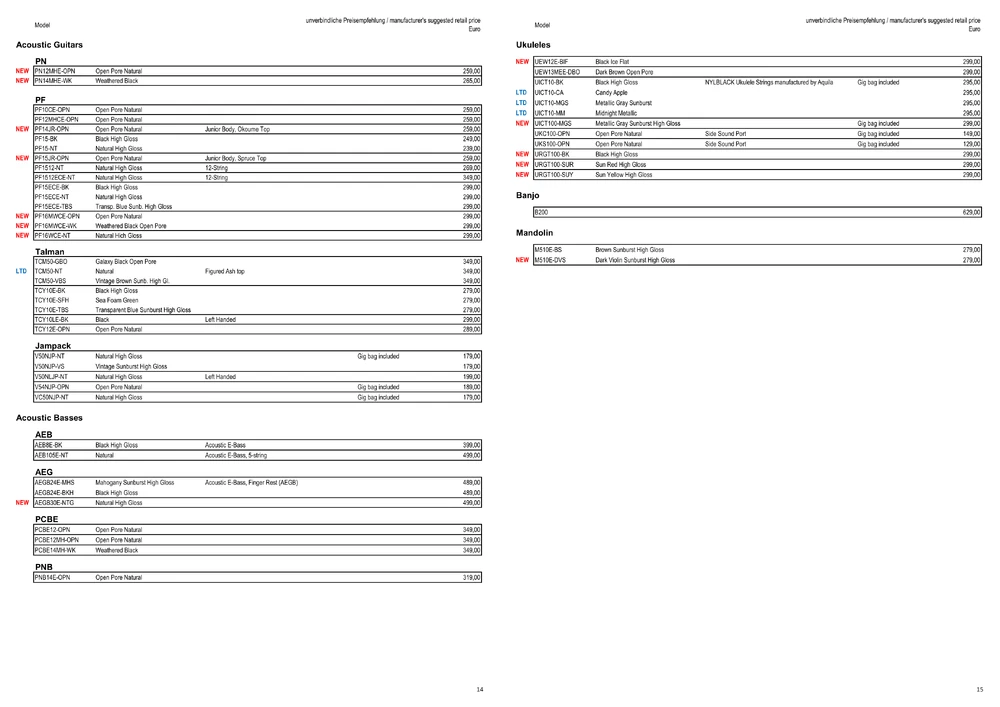 pp. 14–15
