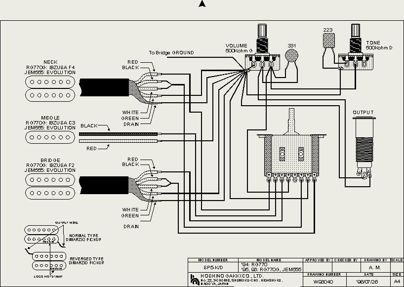 Ibanez wiring clearance kit