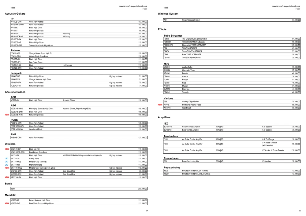 pp. 14–15