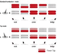 Dyna-MIX10 switching diagram