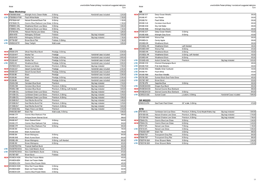 pp. 12–13